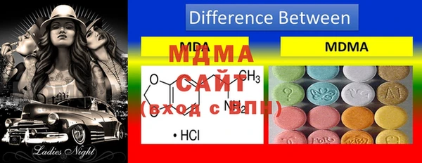 кокс Ступино